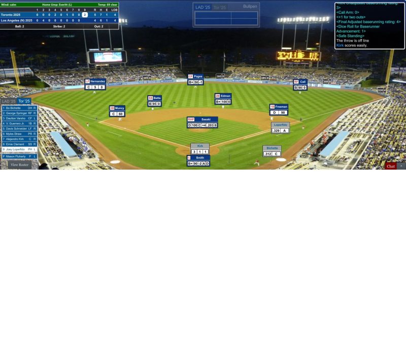 <em>How will this year’s World Series play out? Using the Dynasty League Baseball online simulation, USA TODAY Sports’ Steve Gardner and DLB designer Mike Cieslinski will pre-play each game to provide some insight into the key matchups and strategy fans can expect to see in the Fall Classic.</em>
Tied 1-1 heading to Dodger Stadium, the Toronto Blue Jays and Los Angeles Dodgers are both looking for the upper hand after each team recorded a convincing victory in Toronto. That’s the situation in both our Sim Series and the actual World Series.
Once again, we fall victim to the Blue Jays switching up their pitching rotation as they call on veteran Max Scherzer to take the mound in Game 3. Mad Max is coming off a strong performance in Game 4 of the ALCS, when he held the Seattle Mariners to two earned runs in 5 2/3 innings. But in our simulation, Scherzer’s struggles during the regular season (5.19 ERA, 19 home runs allowed in 85 innings) didn’t even get him a spot on the roster, so Shane Bieber (whom the Jays will start in Game 4) gets the call here.
Dodgers vs. Blue Jays Game 3 simulation
For the first time in the 2025 Sim Series, we have a close game that goes down to the wire. Although it didn’t start out that way …
The Dodgers jumped on Jays starter Shane Bieber for four runs in the bottom of the second inning — thanks largely to the bottom of the lineup. Clutch playoff performer Kikė Hernandez ripped a two-out, two-run double to open the scoring. Andy Pages singled him in and Shohei Ohtani clubbed an RBI double to put L.A. in front.
Dodgers starter Tyler Glasnow cruised through the first three innings, but ran into trouble in the fourth when he walked Bo Bichette and gave up a two-run homer to Daulton Varsho.
Varsho got the Jays to within one in the sixth inning with a sac fly that scored Bichette to make it 4-3 Dodgers and set the stage for a frantic finish.
Glasnow turned things over to Roki Sasaki to begin the eighth inning and he breezed through the heart of the Jays order. But in the ninth, Addison Barger drew a one-out walk and Alejandro Kirk was hit by a pitch. After a groundout put runners on second and third, the Jays called on Joey Loperfido to pinch-hit.
Loperfido — a rarely used outfielder the Jays dropped from their ALCS roster in favor of 1B Ty France — grounded a Sasaki splitter through the right side of the infield, plating the tying run and setting up a play at the plate with Kirk barreling home with the go-ahead run.
Teoscar Hernandez’s throw to the plate was late as the Blue Jays took the lead for the first time.
<strong>BOX SCORE:</strong> Blue Jays 5, Dodgers 4
<strong>FULL PLAY-BY-PLAY:</strong> Jays come through in a pinch with thrilling Game 3 win
The Toronto bullpen was outstanding in this one. After Bieber departed with two outs in the fourth inning, the combination of Brendon Little, Louis Varland, Mason Fluharty and Tommy Nance tossed 5 1/3 innings of scoreless relief — allowing a total of two baserunners over that span.
Dodgers vs. Blue Jays Game 3 projections, analysis
So what does our simulation tell us about what we can expect when the real Game 3 takes place?
Perhaps the Blue Jays decided to go wtih Scherzer over Bieber as their Game 3 starter because they have a fully rested bullpen following the travel day. As was the case with starting rookie Trey Yesavage in Game 1, the possibility of a disaster outing with Scherzer is significant … so the relievers had better be ready.
Also, keep in mind that the teams will be playing three games in three days, so both teams’ bullpen usage in Game 3 will have an impact on Games 4 and 5. The managers could lean on certain pitchers for two innings right away, but those relievers could have their availablity and/or effectiveness limited over the next two days.
Speaking of the Jays bullpen, their trio of left-handers has helped keep the Dodgers’ lefty sluggers in check so far. Shohei Ohtani is hitting .273, Freddie Freeman is batting .154 with a home run and Max Muncy is hitting .091. (Through two games of the real World Series, that trio is hitting a combined .238 (5-for-21).
Should the real Game 3 come down to a play at the plate in the ninth inning, Dodgers outfielders Teoscar Hernandez, Kikė Hernandez and defensive replacement Alex Call all have average throwing arms. Center fielder Andy Pages is the only one who is above average.
On the Jays’ side, Addison Barger has the strongest outfield arm on either team (a -3 in the Dynasty League Baseball rating system, with -4 being Hall of Fame caliber). However, Barger is rated as a D for his range, which makes him a risky play in close games. Nathan Lukes and Myles Straw have B ranges with slightly above-average arms in the corners. Center fielder Daulton Varsho has superior range (A) in center with an average arm.
This post appeared first on USA TODAY